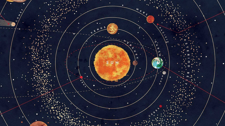 Solar System Space Art Wallpaper