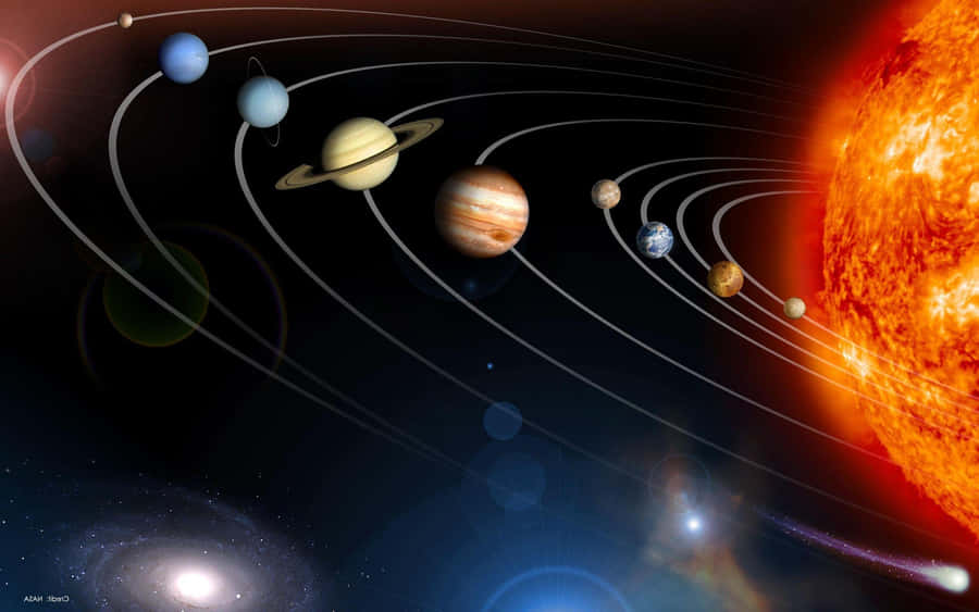 Solar System Sun And Planets Wallpaper