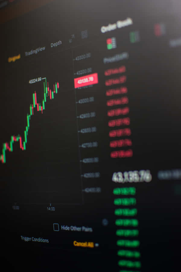 Stock Market Analysis Display Wallpaper