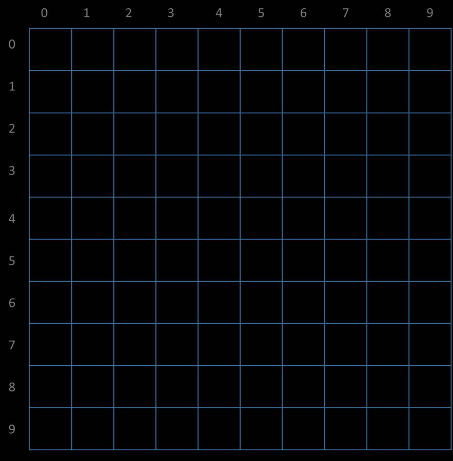 Sudoku Adjacent Wallpaper