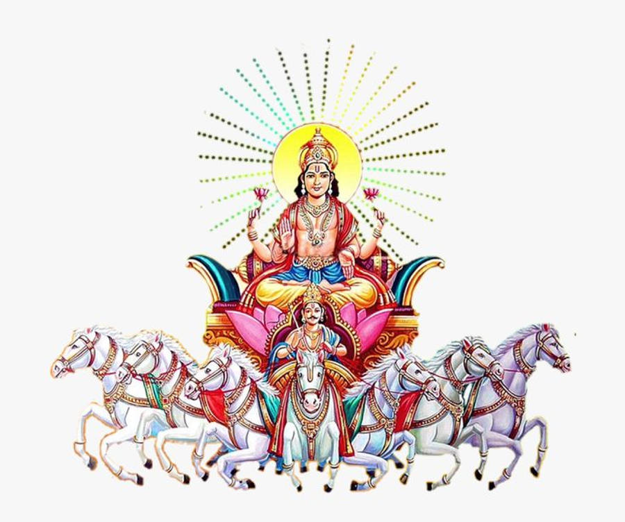Surya Bhagwan Plain White Background Wallpaper