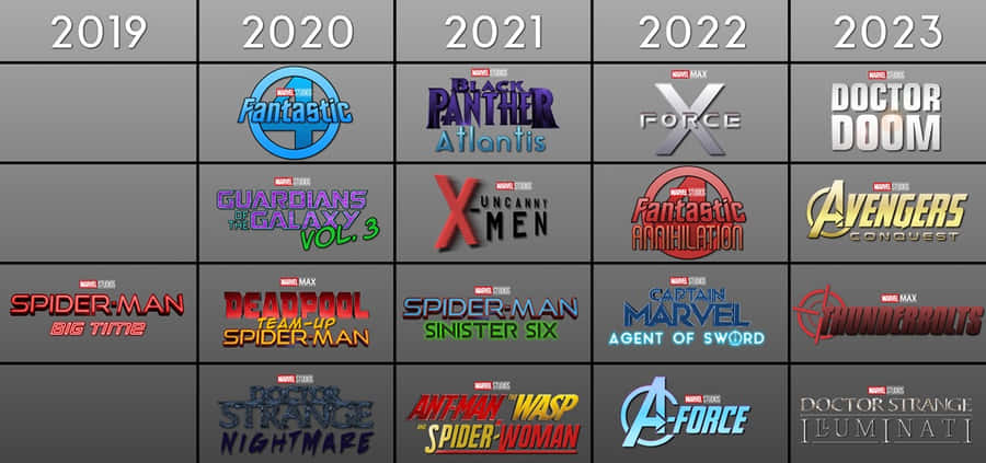 The Exciting Mcu Phase Four Lineup Wallpaper