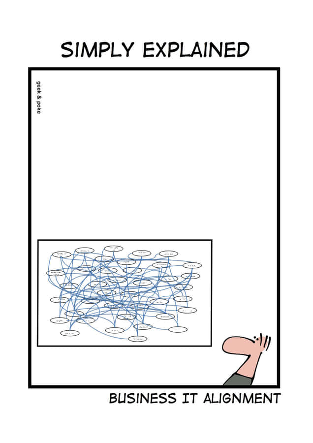 The Future Of Technology Is Here! Wallpaper