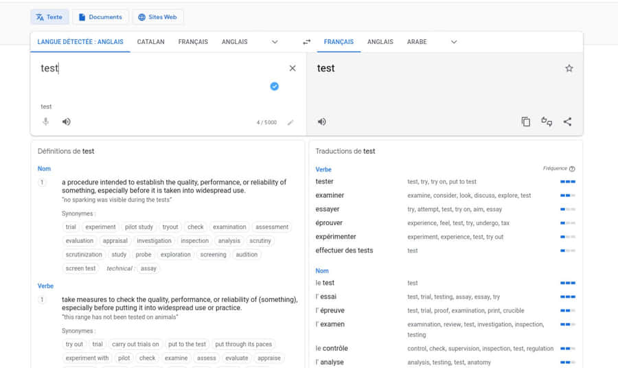 Traduction Of Test Wallpaper
