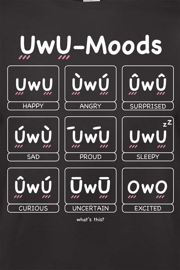 Uwu: Expressing A Feeling Of Happiness Wallpaper