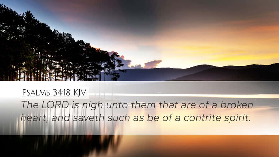 Verse From Psalms About Contrite Spirit Wallpaper