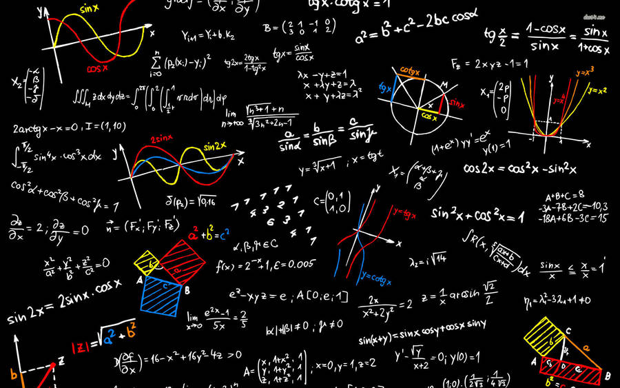 Wisdom In Mathematics - Complex Equations On Black Background Wallpaper