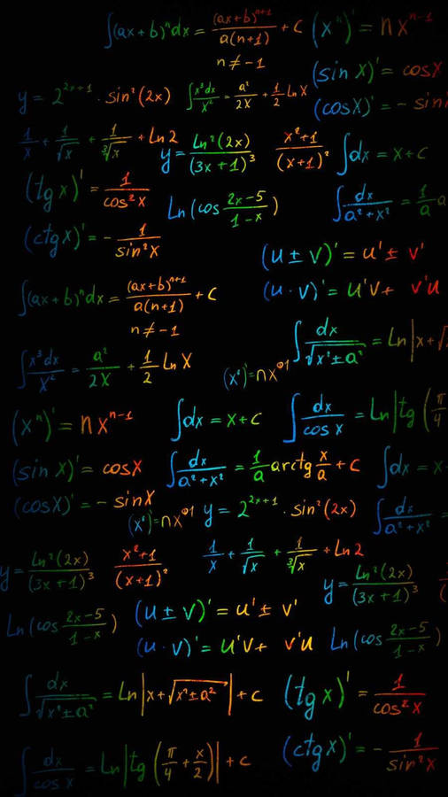 Wise Math Equations Rainbow Color Wallpaper