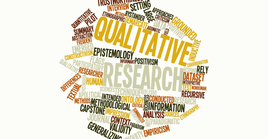 Words Relating To Qualitative Research Wallpaper