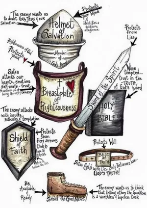 6 Armors Of God Wallpaper