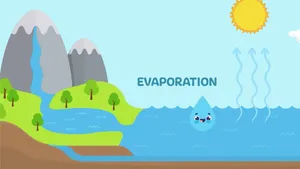 A Colorful And Exciting Cartoon Science Experiment Wallpaper