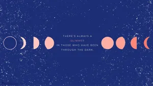 A Poster With The Phases Of The Moon Wallpaper