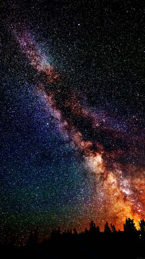 A Stunning Scenic View Of The Milky Way Filled With Stars Wallpaper