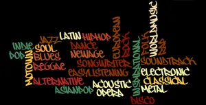 A Visual Guide To Music Genres Wallpaper