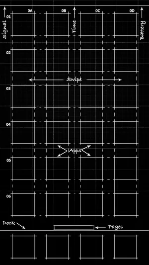 Abstract Grid Aesthetic Pattern For The Iphone Wallpaper