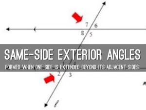 Adjacent Sides Wallpaper