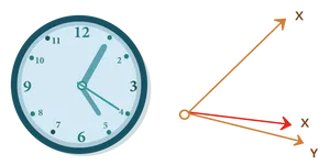 Adjacent Vertical Wallpaper