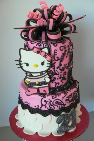 Adorable Hello Kitty Celebrating Birthday Wallpaper