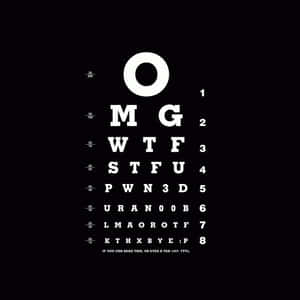 An Eye Chart With The Words Omg Wallpaper