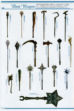 Ancient Weapons Seen In Museums Wallpaper