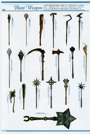 Ancient Weapons Seen In Museums Wallpaper