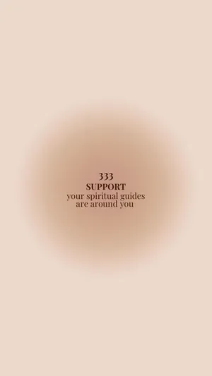 Angel Number333 Spiritual Support Message Wallpaper