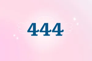 Angel Number444_ Halo And Wings Wallpaper