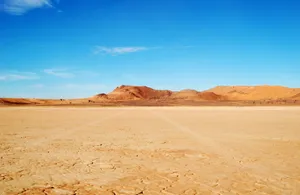 Arid Dry Temperature Of Desert Wallpaper