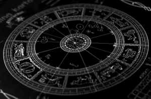 Astrological Zodiac Wheel Wallpaper