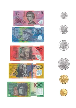 Australian Dollar Wallpaper