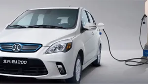 Baic Group's State-of-the-art Electric Vehicles Wallpaper