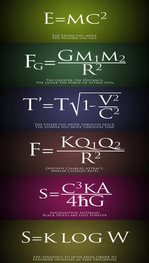 Basic Physics Equations Wallpaper