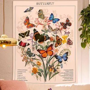 Beige Butterfly Identification Chart Wallpaper