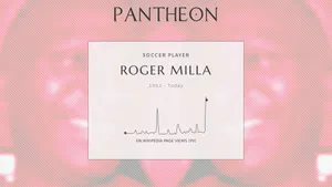 Biography Roger Milla England Wallpaper