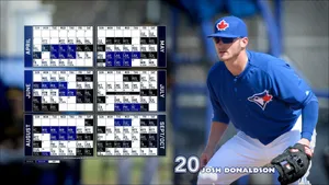 Blue Jays Make Toronto Proud Wallpaper