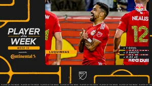 Brazilian Footballer And New York Red Bulls Midfielder Luquinhas Infographic Wallpaper