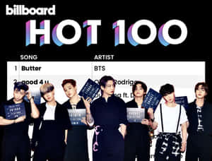 Bts Posing During An Endorsement Shoot. Wallpaper