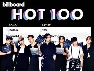 Bts Posing During An Endorsement Shoot. Wallpaper