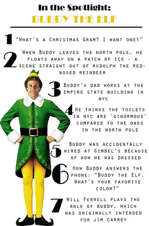 Buddy The Elf Iphone Lock Screen Wallpaper