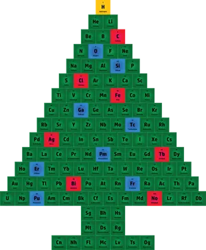 Caption: Comprehensive Periodic Table Of Elements Wallpaper