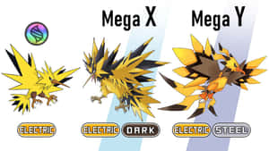 Caption: Electrifying Zapdos Mega Evolution Wallpaper