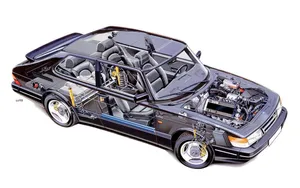 Caption: Exquisite And Classic Saab 900 Car Model Wallpaper