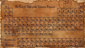 Caption: Vintage Illustrated Periodic Table Of Elements Wallpaper