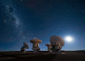 Captivating Radio Telescope At Dusk Wallpaper
