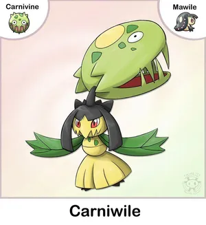 Carnivine And Mawile Combined Into Carniwile Wallpaper