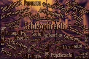 Catatonic As Syndrome Of Schizophrenia Wallpaper
