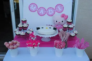 Celebrate In Style With Hello Kitty Birthday Party Wallpaper
