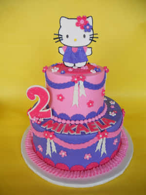 Celebrate Your Special Day With Hello Kitty Birthday Party Wallpaper