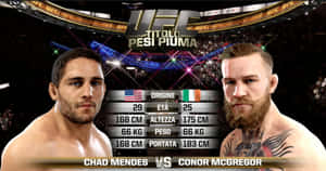 Chad Mendes Vs. Conor Mcgregor Statistics Wallpaper