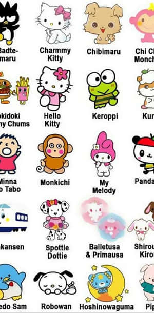 Character Wallpaper Sanrio Pfp Wallpaper